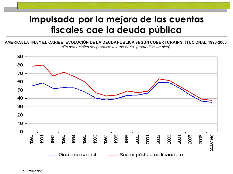 Impulsada por la mejora de las cuentas fiscales cae la deuda pública