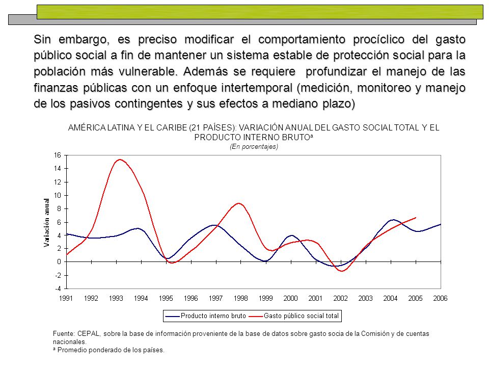 Sin embargo, es preciso modificar el comportamiento procíclico del gasto público social a fin de mantener un sistema estable de protección social para la población más vulnerable. Además se requiere profundizar el manejo de las finanzas públicas con un enfoque intertemporal (medición, monitoreo y manejo de los pasivos contingentes y sus efectos a mediano plazo)