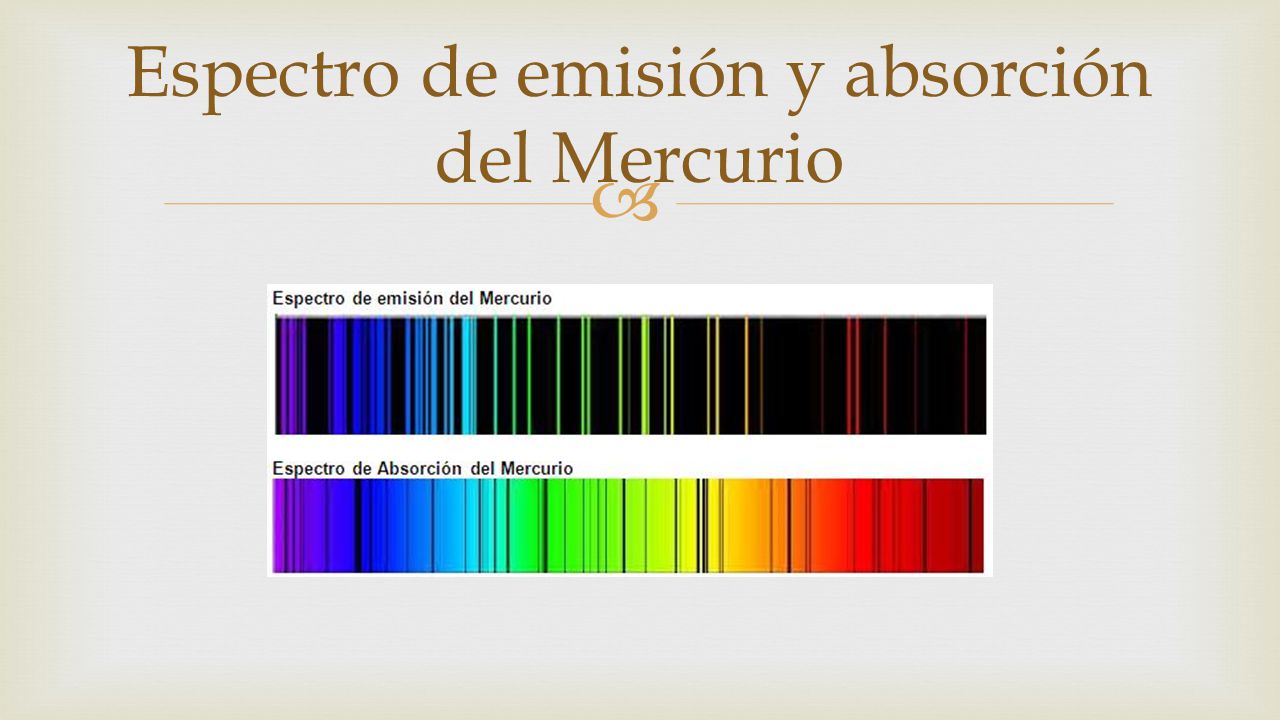 Espectro de emisión y absorción del Mercurio