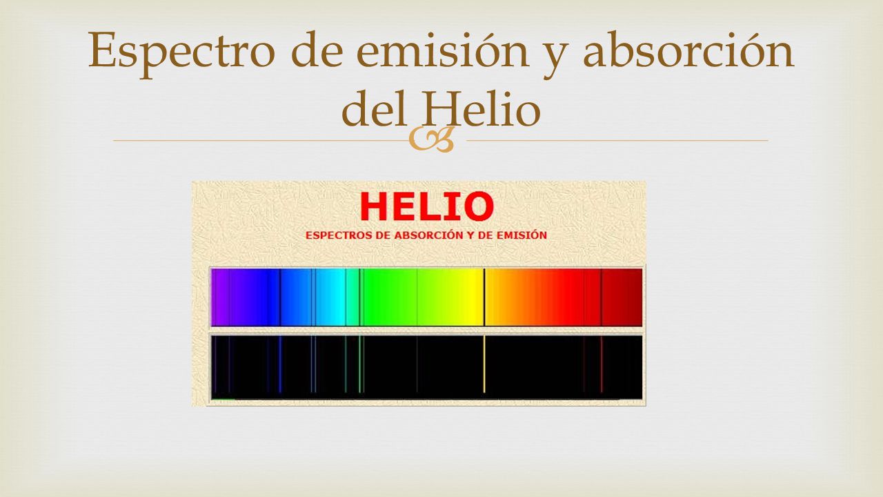 Espectro de emisión y absorción del Helio