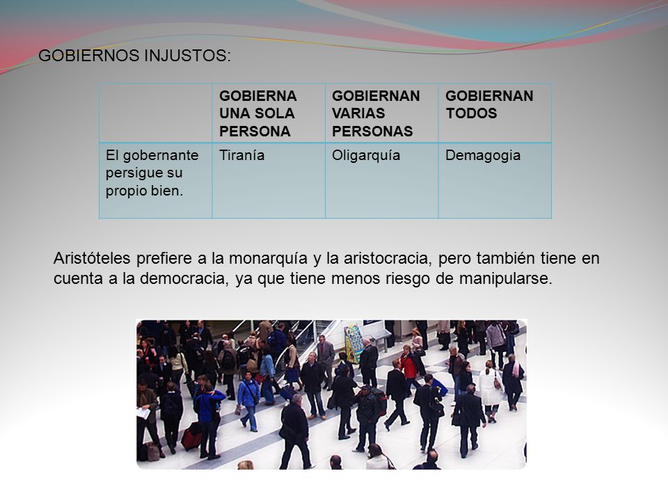 GOBIERNOS INJUSTOS: GOBIERNA UNA SOLA PERSONA. GOBIERNAN VARIAS PERSONAS. GOBIERNAN TODOS. El gobernante persigue su propio bien.