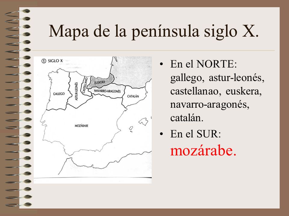 Mapa de la península siglo X.