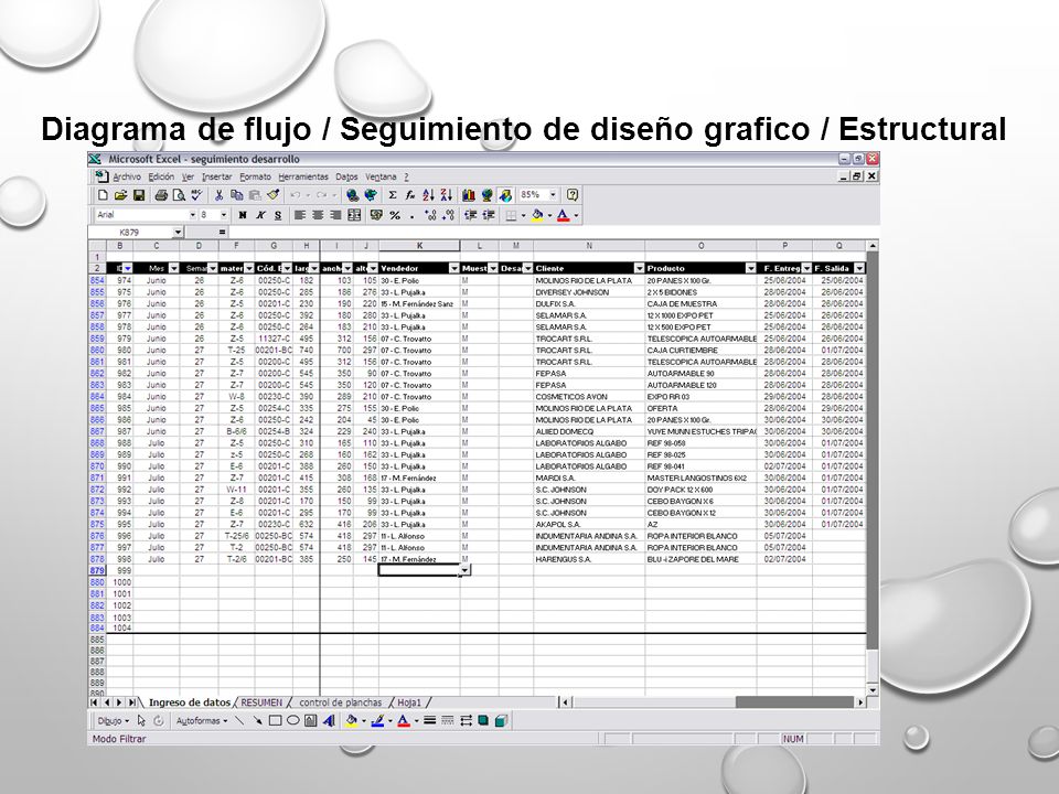 Diagrama de flujo / Seguimiento de diseño grafico / Estructural