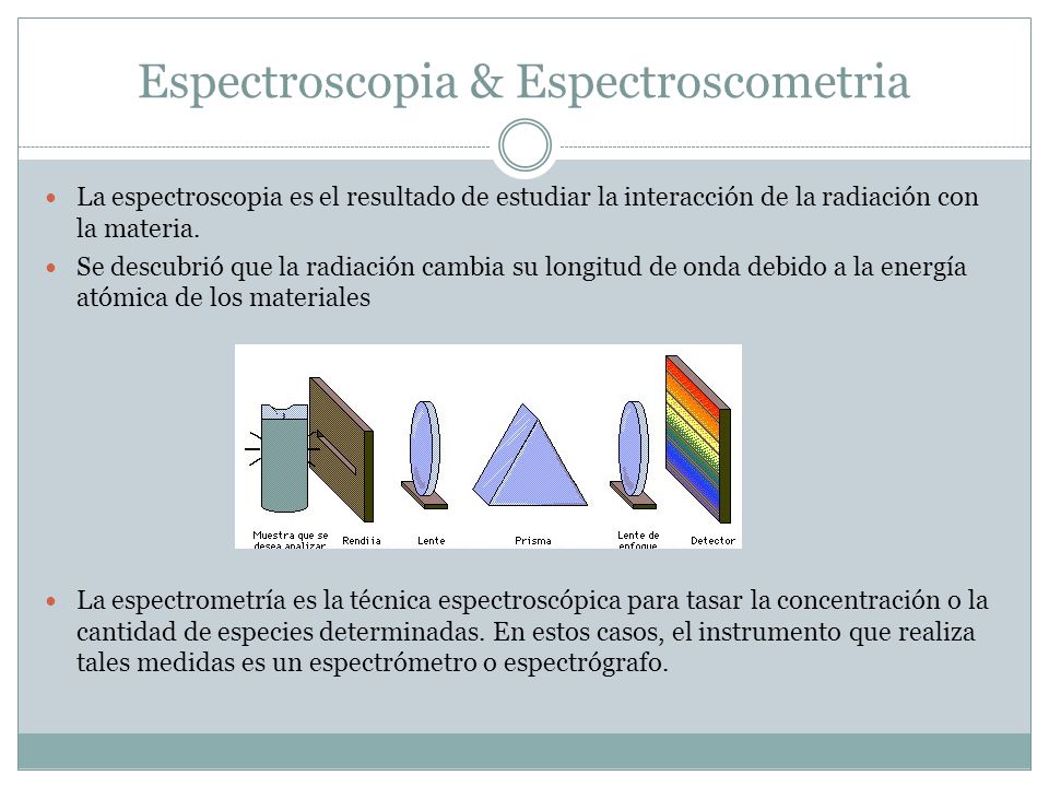 Espectroscopia & Espectroscometria