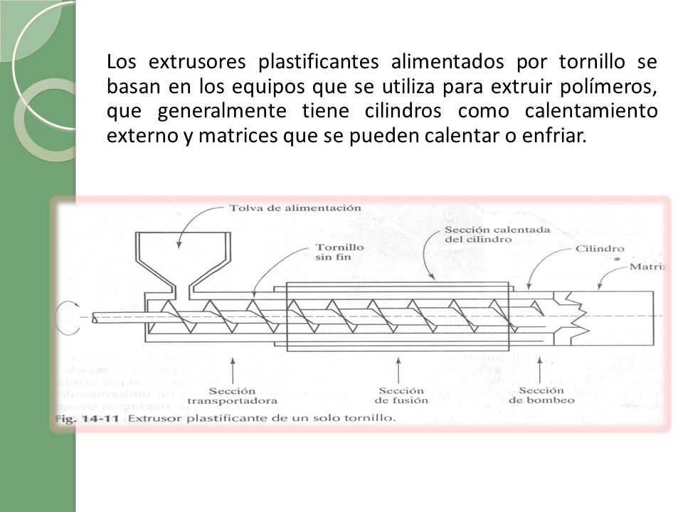 Los extrusores plastificantes alimentados por tornillo se basan en los equipos que se utiliza para extruir polímeros, que generalmente tiene cilindros como calentamiento externo y matrices que se pueden calentar o enfriar.