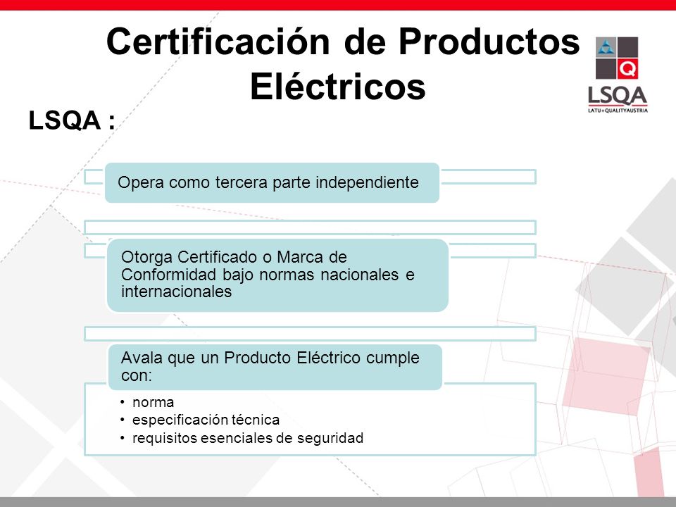 Certificación de Productos Eléctricos