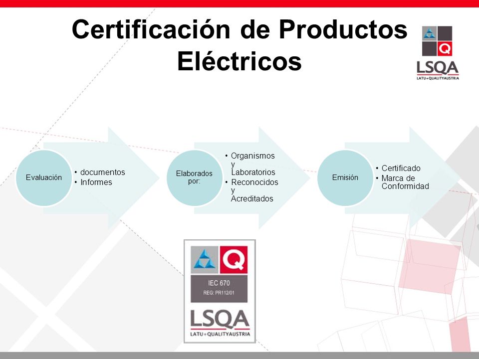 Certificación de Productos Eléctricos