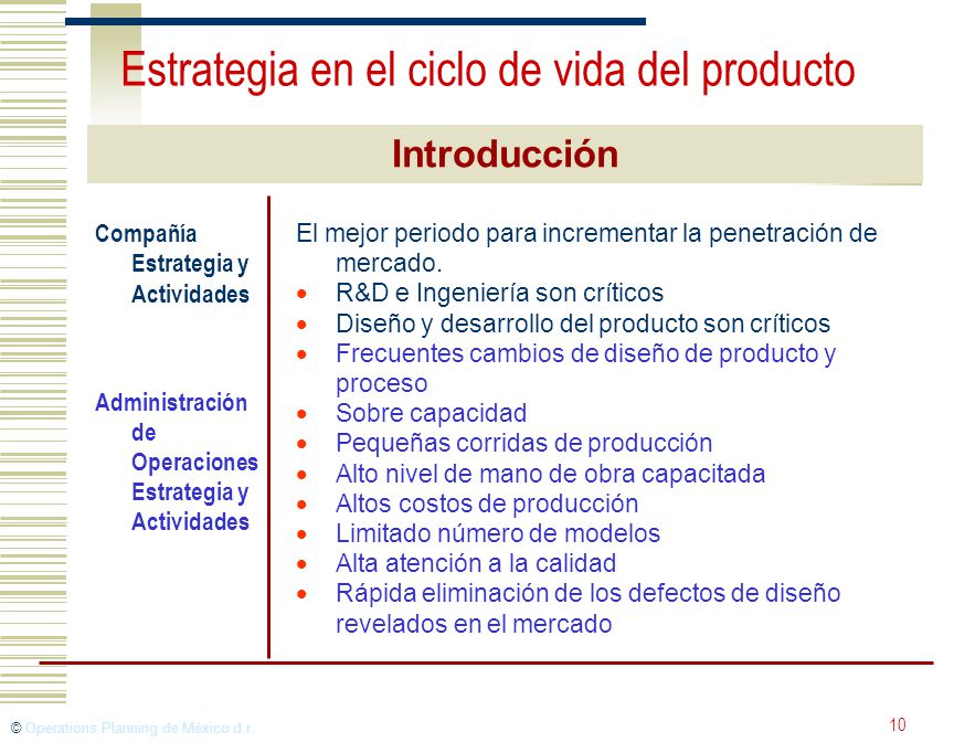 Estrategia en el ciclo de vida del producto