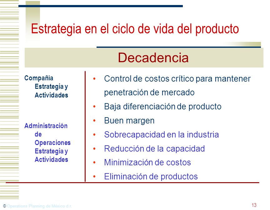 Estrategia en el ciclo de vida del producto