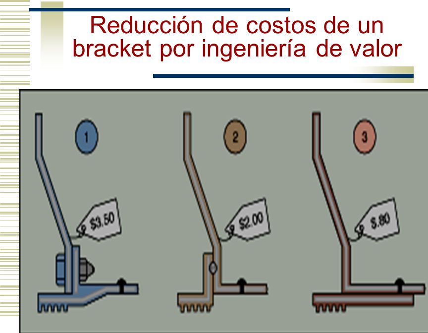 Reducción de costos de un bracket por ingeniería de valor
