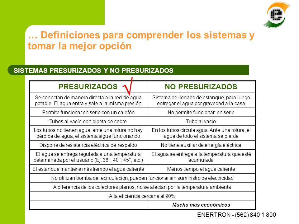 … Definiciones para comprender los sistemas y tomar la mejor opción