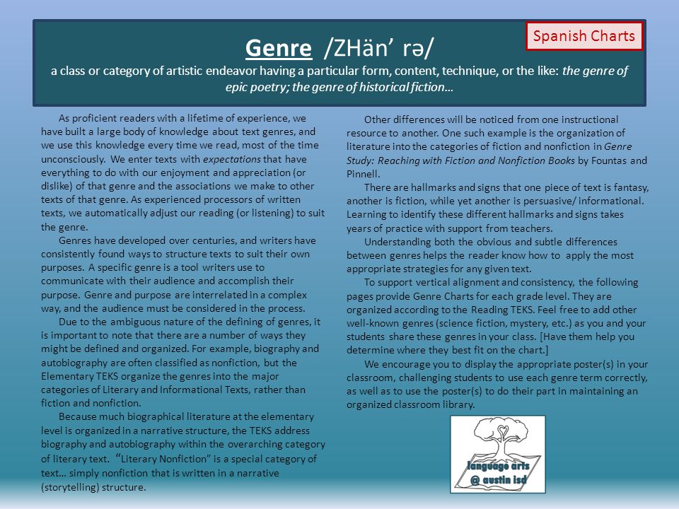 Genre /ZHän’ rə/ a class or category of artistic endeavor having a particular form, content, technique, or the like: the genre of epic poetry; the genre of historical fiction…
