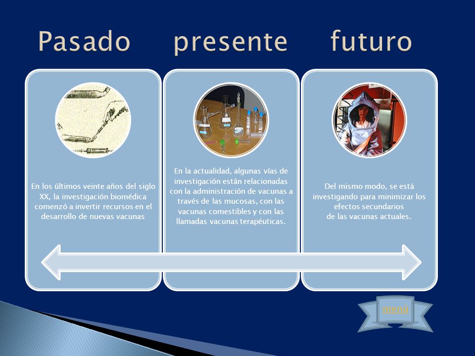 Pasado presente futuro