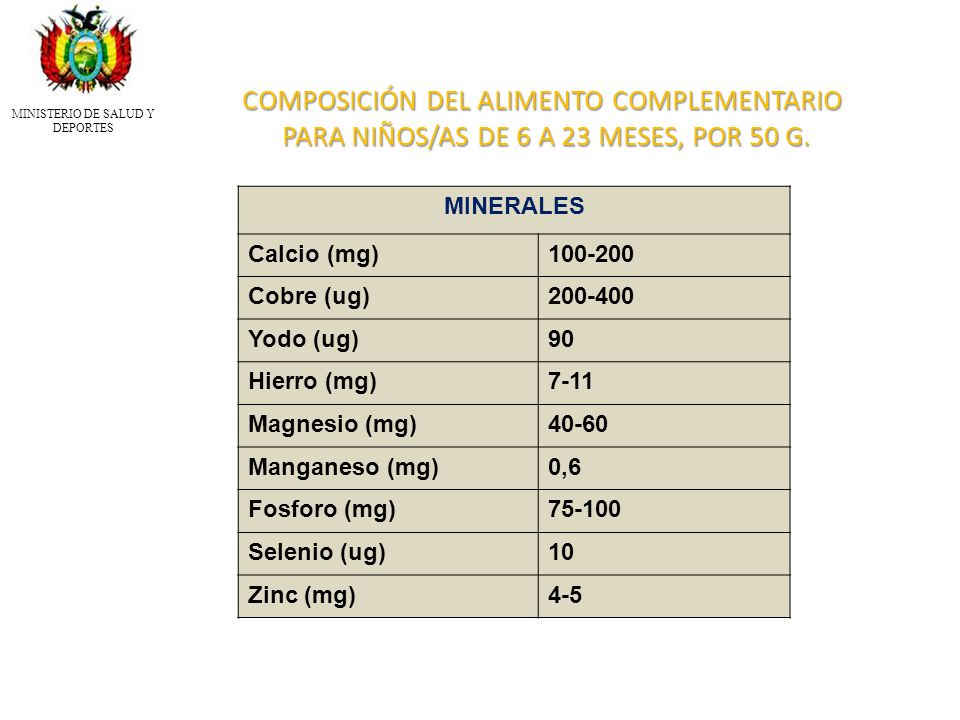 MINISTERIO DE SALUD Y DEPORTES