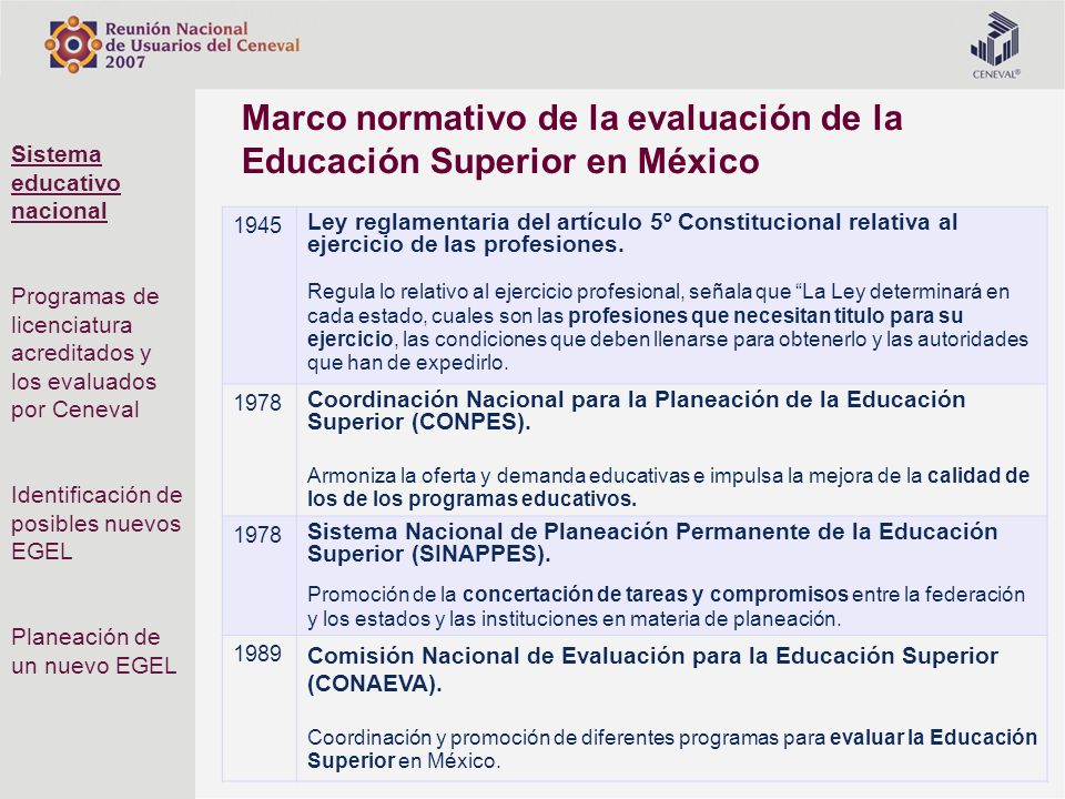 Marco normativo de la evaluación de la Educación Superior en México