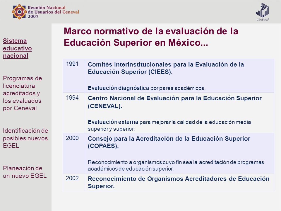 Marco normativo de la evaluación de la Educación Superior en México...