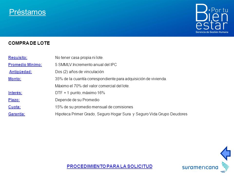 Préstamos COMPRA DE LOTE PROCEDIMIENTO PARA LA SOLICITUD