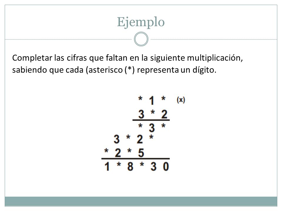 Ejemplo Completar las cifras que faltan en la siguiente multiplicación, sabiendo que cada (asterisco (*) representa un dígito.
