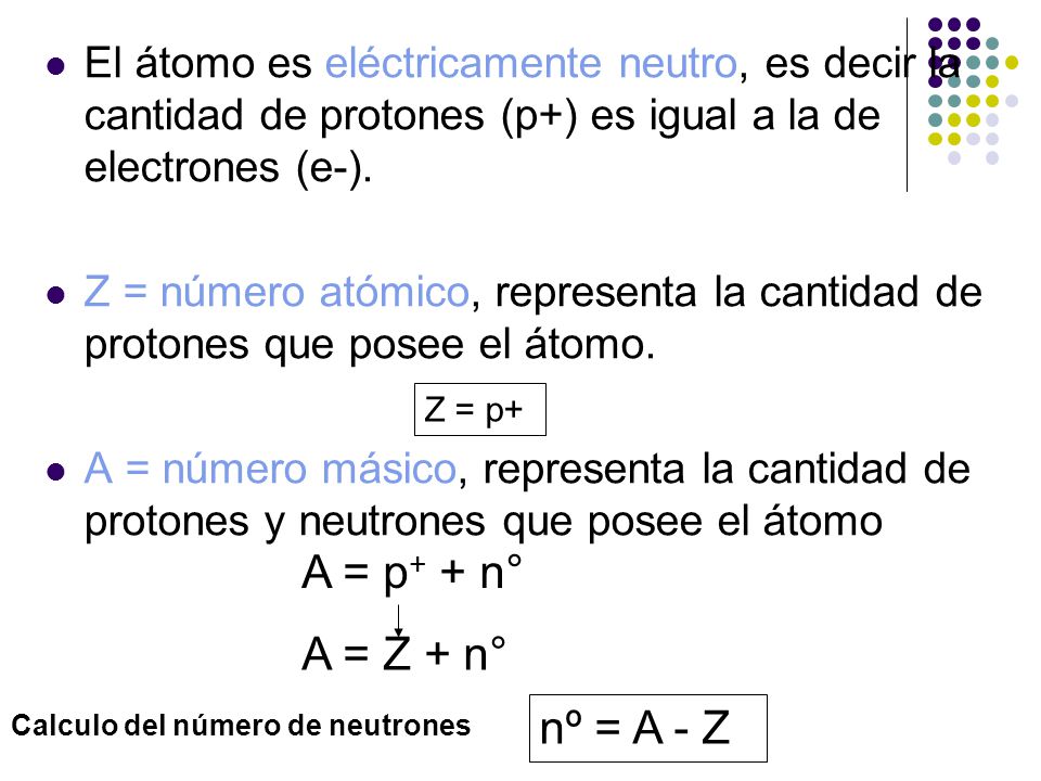 El átomo es eléctricamente neutro, es decir la cantidad de protones (p+) es igual a la de electrones (e-).