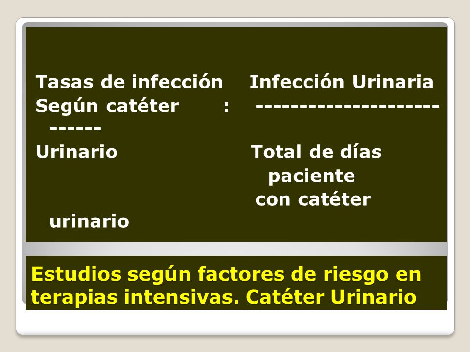 Tasas de infección Infección Urinaria Según catéter : Urinario Total de días paciente con catéter urinario