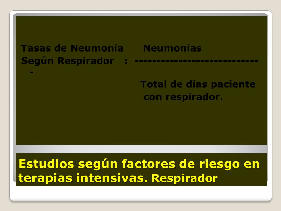 Estudios según factores de riesgo en terapias intensivas. Respirador