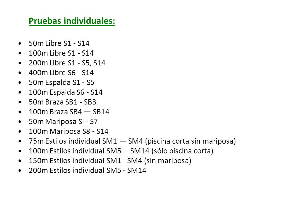 75m Estilos individual SM1 — SM4 (piscina corta sin mariposa)