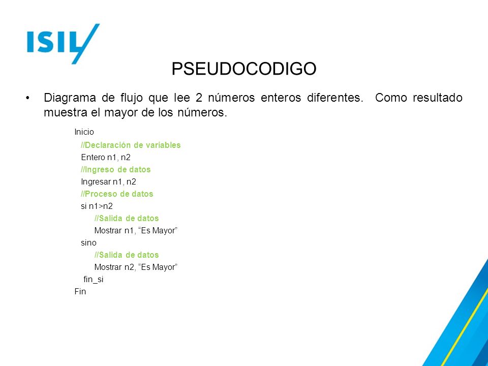 PSEUDOCODIGO Diagrama de flujo que lee 2 números enteros diferentes. Como resultado muestra el mayor de los números.
