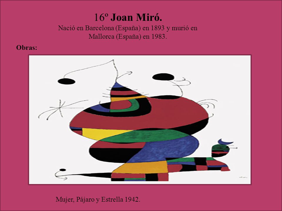 16º Joan Miró. Nació en Barcelona (España) en 1893 y murió en Mallorca (España) en