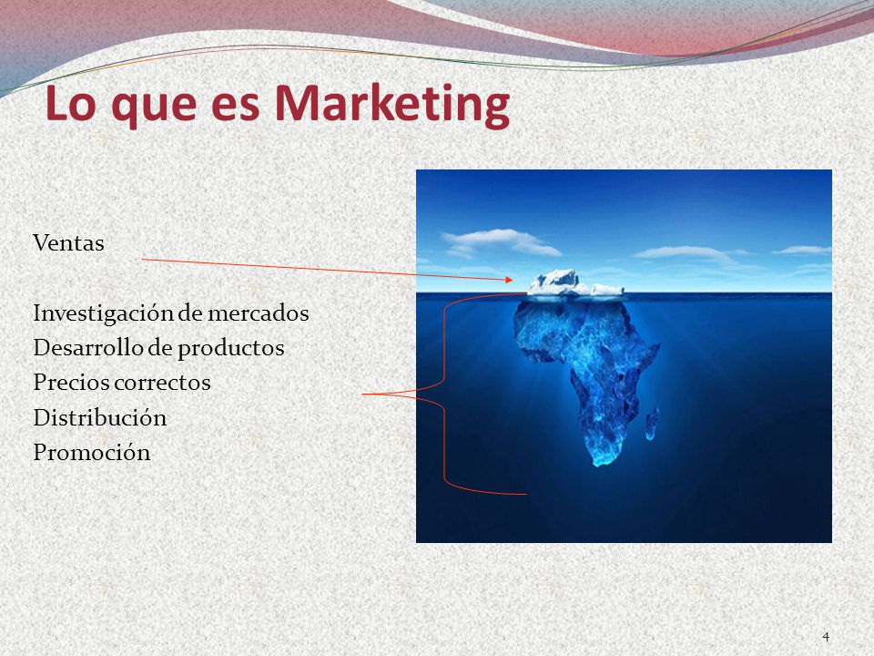 Lo que es Marketing Ventas Investigación de mercados