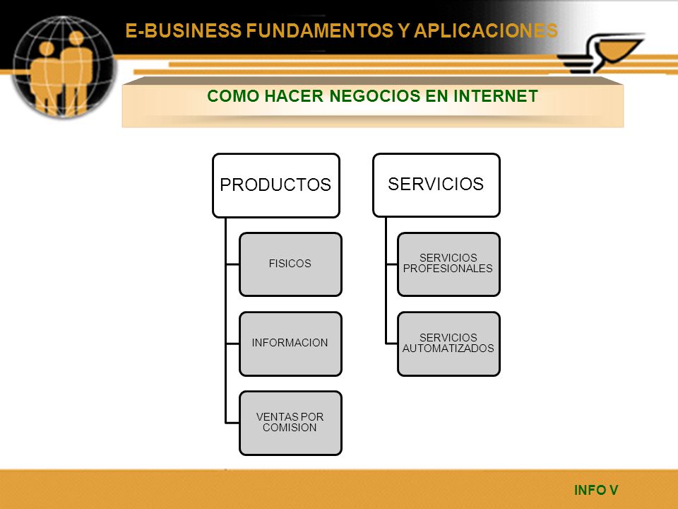 PRODUCTOS SERVICIOS COMO HACER NEGOCIOS EN INTERNET INFO V