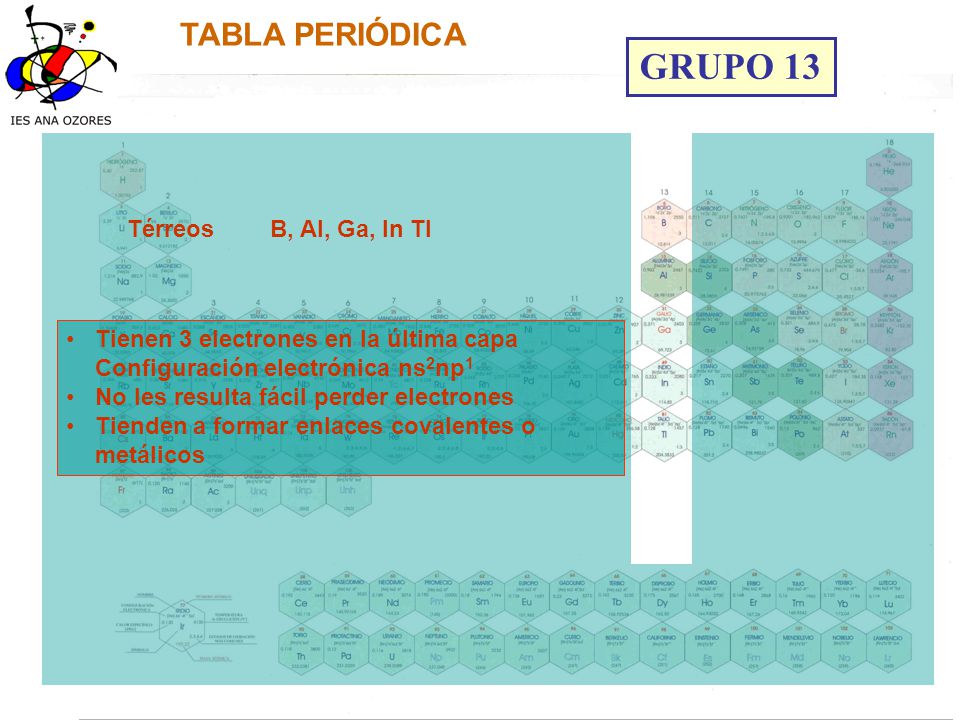 GRUPO 13 TABLA PERIÓDICA Térreos B, Al, Ga, In Tl