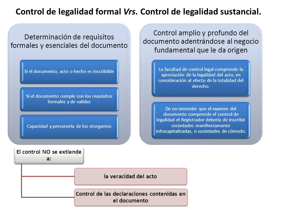 Control de legalidad formal Vrs. Control de legalidad sustancial.