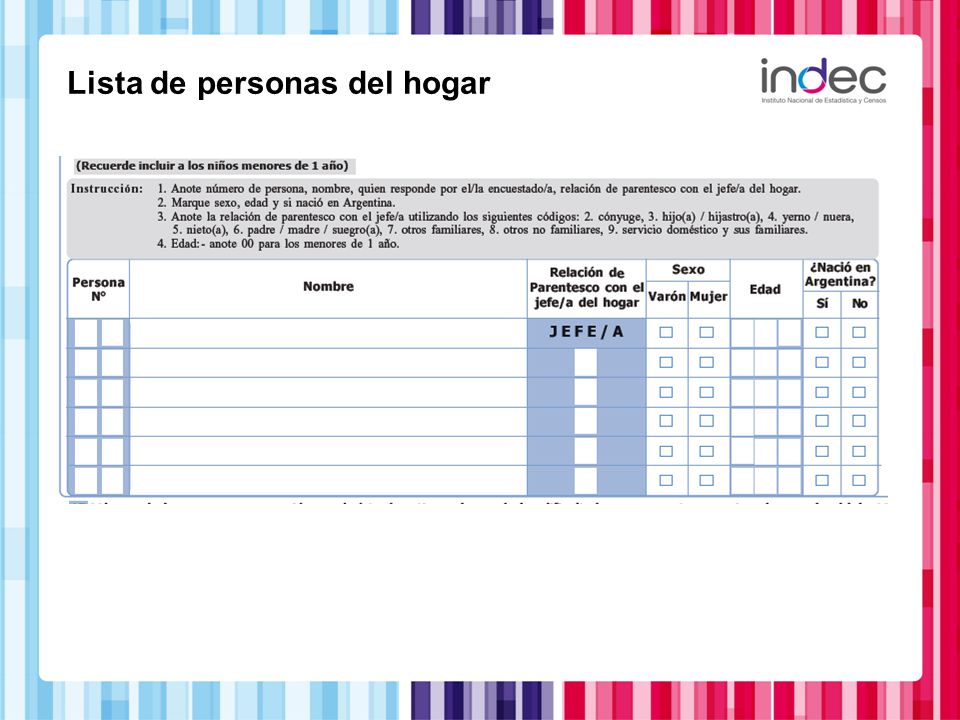 Lista de personas del hogar