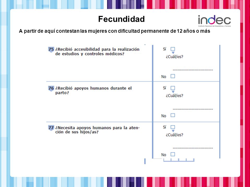 Fecundidad A partir de aquí contestan las mujeres con dificultad permanente de 12 años o más