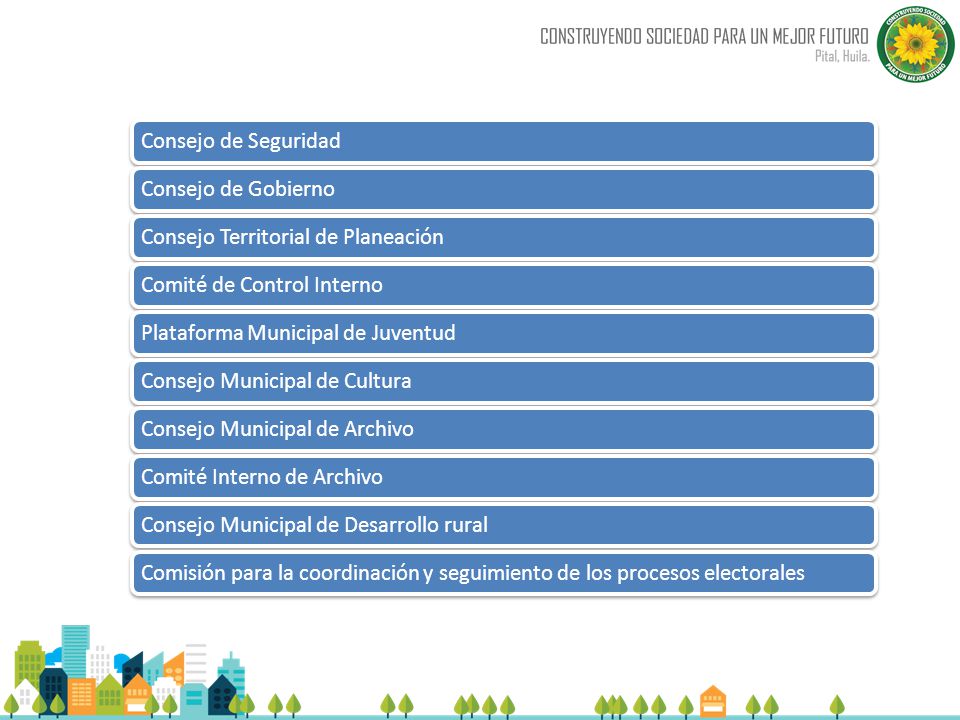 Consejo de Seguridad Consejo de Gobierno. Consejo Territorial de Planeación. Comité de Control Interno.