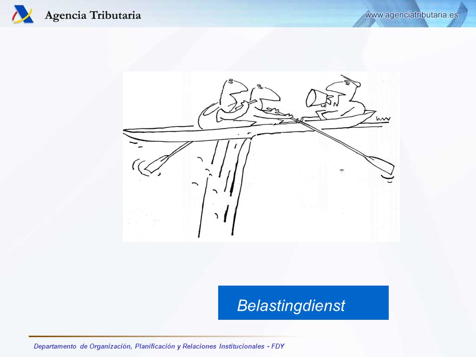 Belastingdienst
