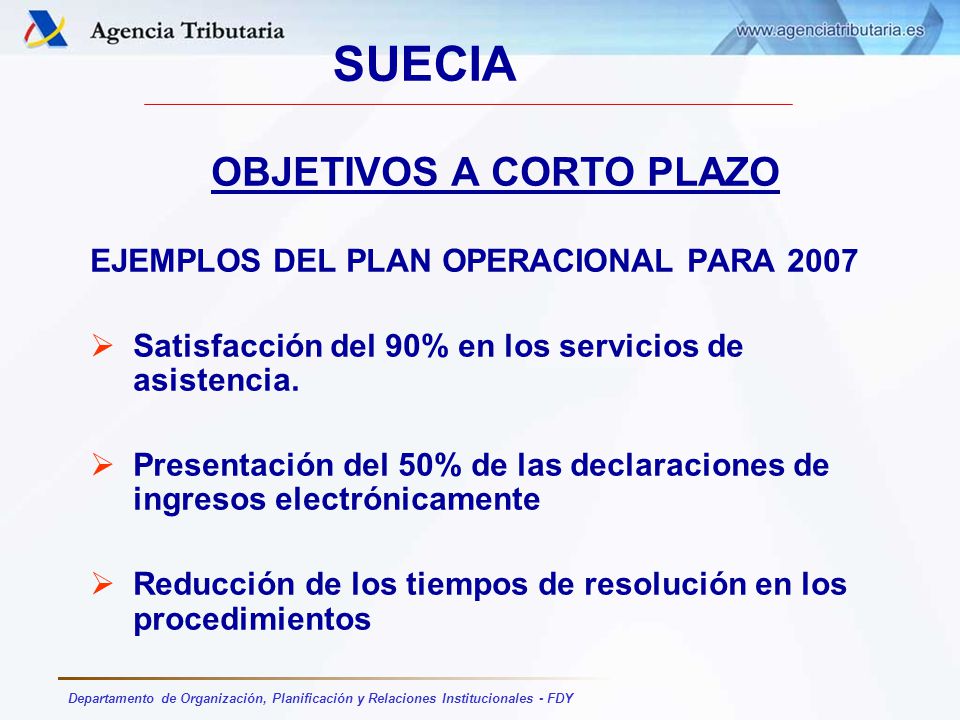 OBJETIVOS A CORTO PLAZO EJEMPLOS DEL PLAN OPERACIONAL PARA 2007