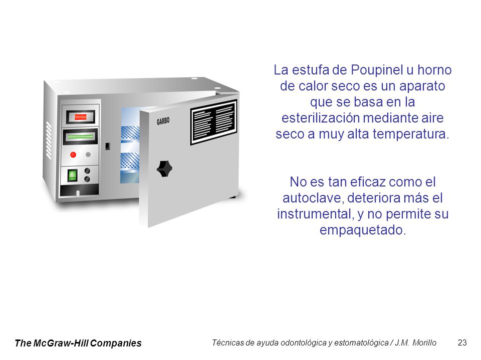 La estufa de Poupinel u horno de calor seco es un aparato que se basa en la esterilización mediante aire seco a muy alta temperatura.