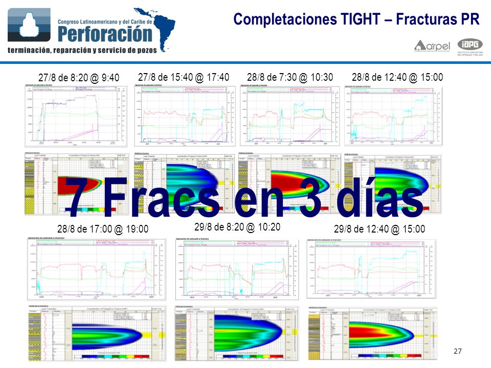 7 Fracs en 3 días Completaciones TIGHT – Fracturas PR