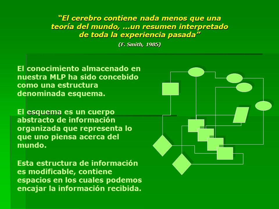 El cerebro contiene nada menos que una teoría del mundo, …un resumen interpretado de toda la experiencia pasada