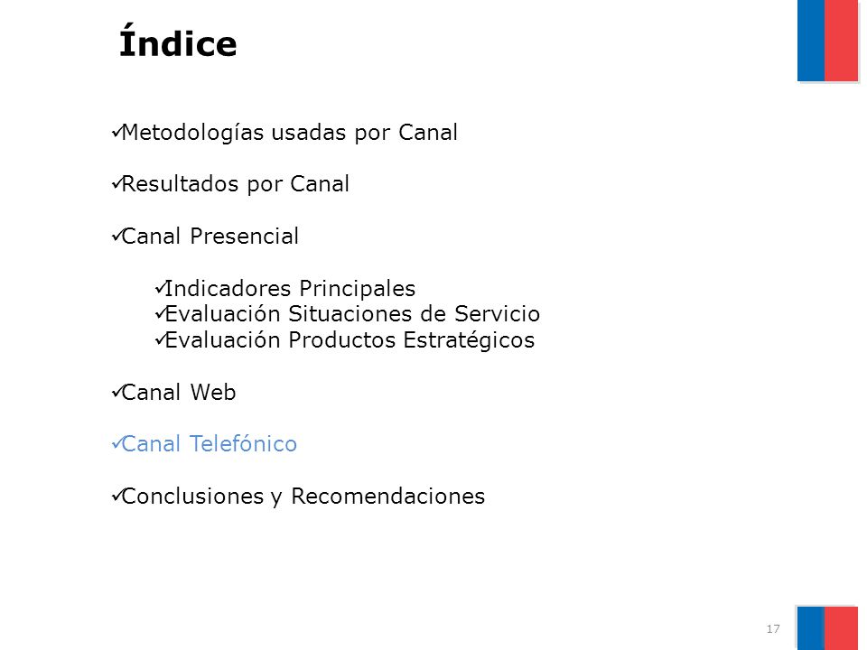 Índice Metodologías usadas por Canal Resultados por Canal