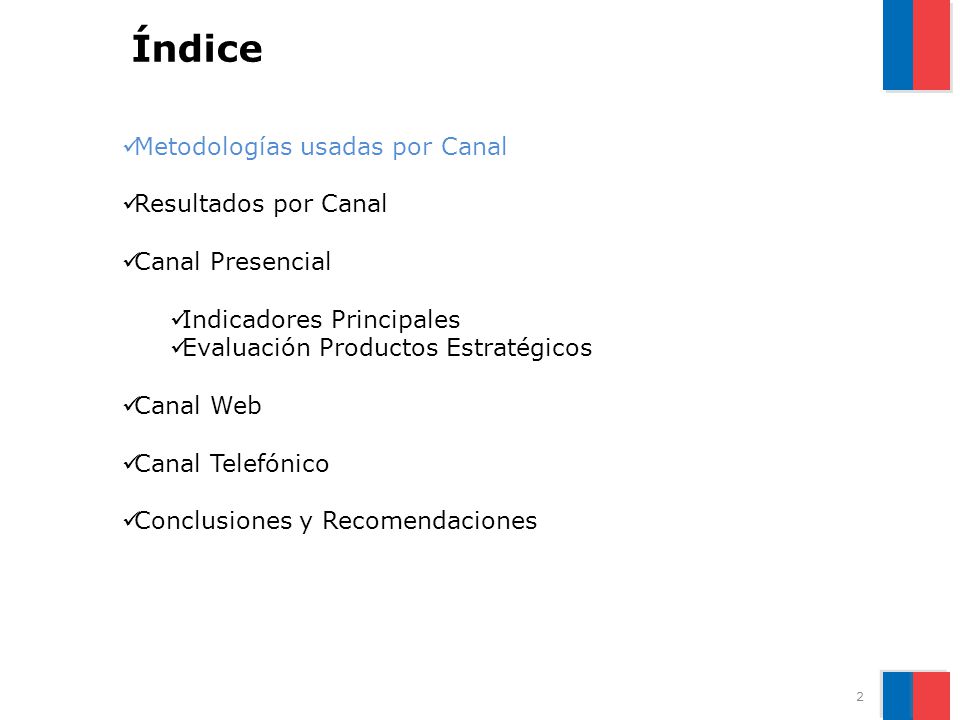 Índice Metodologías usadas por Canal Resultados por Canal