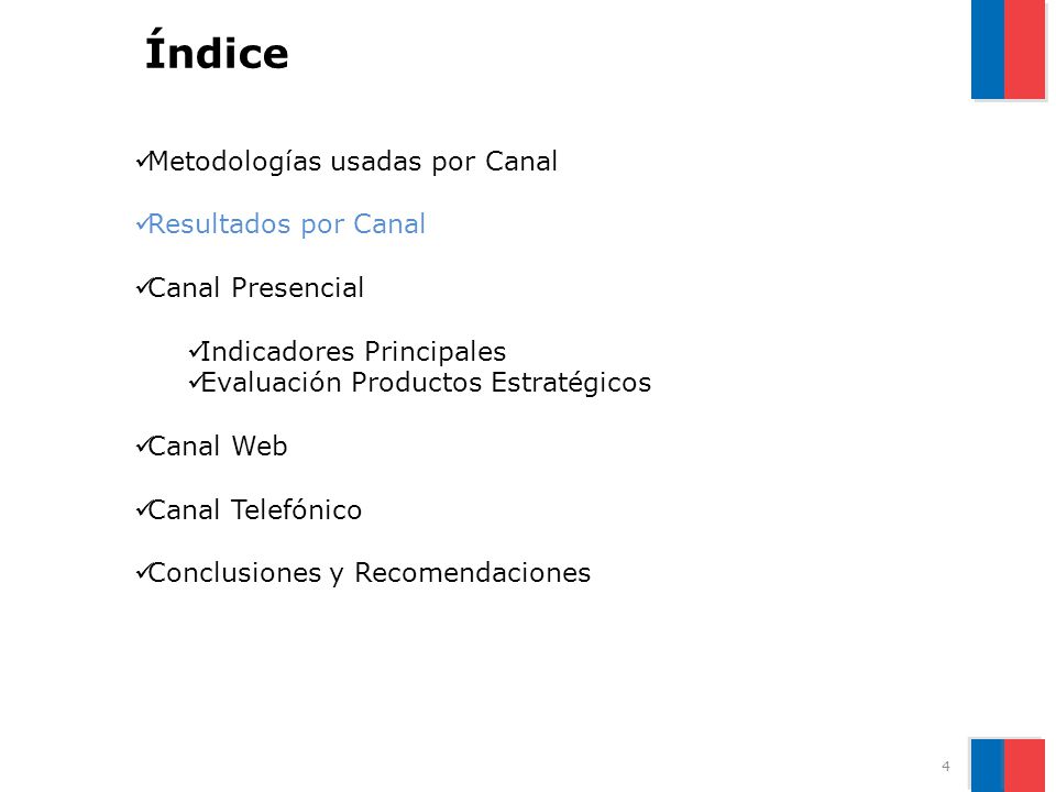 Índice Metodologías usadas por Canal Resultados por Canal