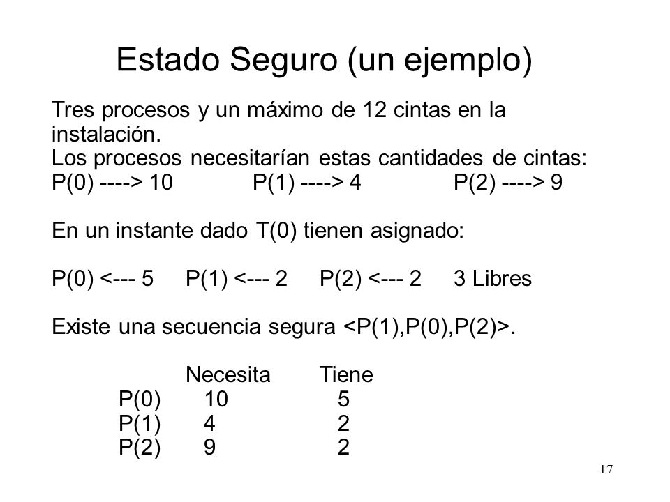 Estado Seguro (un ejemplo)