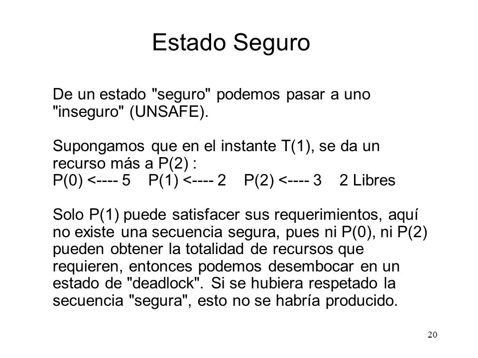 Estado Seguro De un estado seguro podemos pasar a uno inseguro (UNSAFE). Supongamos que en el instante T(1), se da un recurso más a P(2) :