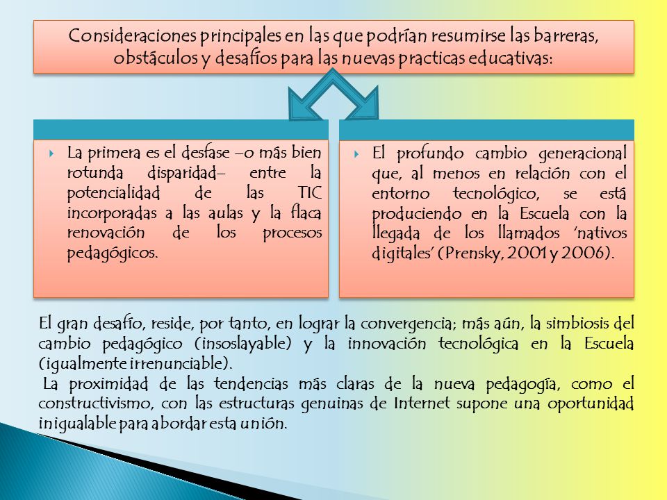 Consideraciones principales en las que podrían resumirse las barreras, obstáculos y desafíos para las nuevas practicas educativas: