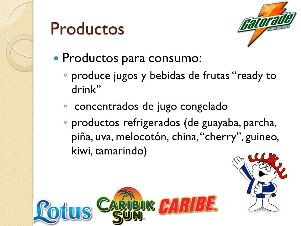 Productos Productos para consumo: