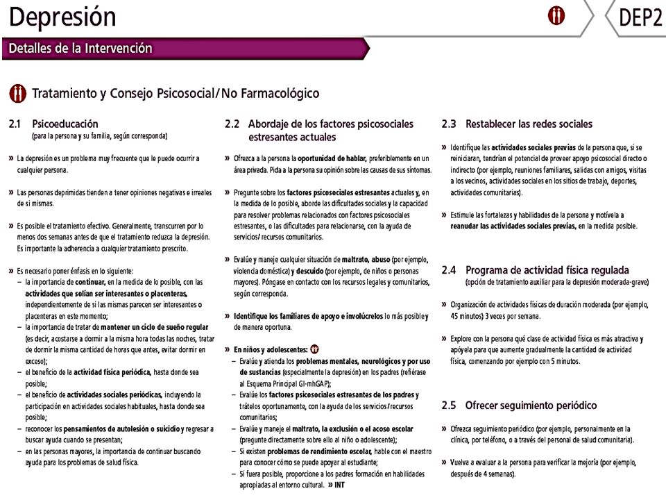 Explique que los detalles de las intervenciones de cada módulo se encuentran después de las columnas de la evaluación, decisión y manejo.