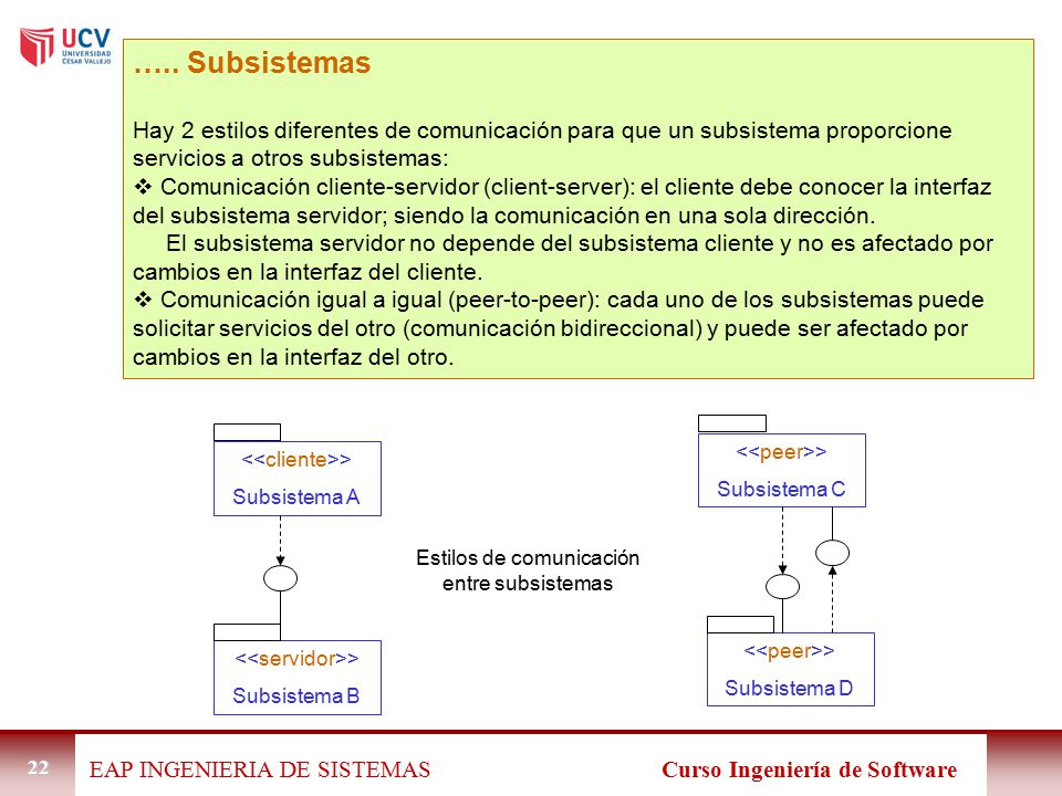 ….. Subsistemas Hay 2 estilos diferentes de comunicación para que un subsistema proporcione servicios a otros subsistemas: