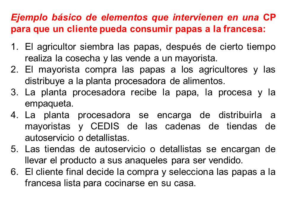 Ejemplo básico de elementos que intervienen en una CP para que un cliente pueda consumir papas a la francesa:
